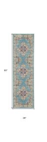 8' Blue And Ivory Southwestern Distressed Runner Rug
