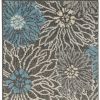 8' Blue And Gray Floral Runner Rug